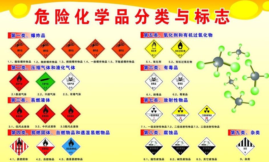 上海到排浦镇危险品运输